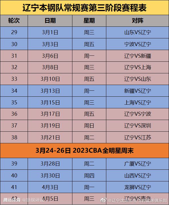 包括瓜迪奥拉、阿尔特塔和波切蒂诺在内的五位主帅都被出示过两张牌。